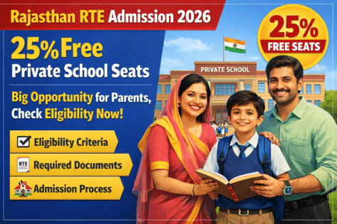 Rajasthan RTE Admission 2026: 25% Free Private School Seats, Big Opportunity for Parents, Check Eligibility Now
