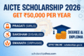 AICTE Scholarship 2026 poster showing Pragati for girls, Saksham for disabled and Swanath for orphans with ₹50,000 per year benefit and apply online at scholarships.gov.in