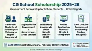 CG School Scholarship: Eligibility, Benefits, Apply Online, Last Date & Full Details CG School Scholarship 2025–26 infographic showing Chhattisgarh Government scholarship for school students, eligibility for government and aided schools, DBT scholarship amount, online application process, and tentative last date January–February 2026.