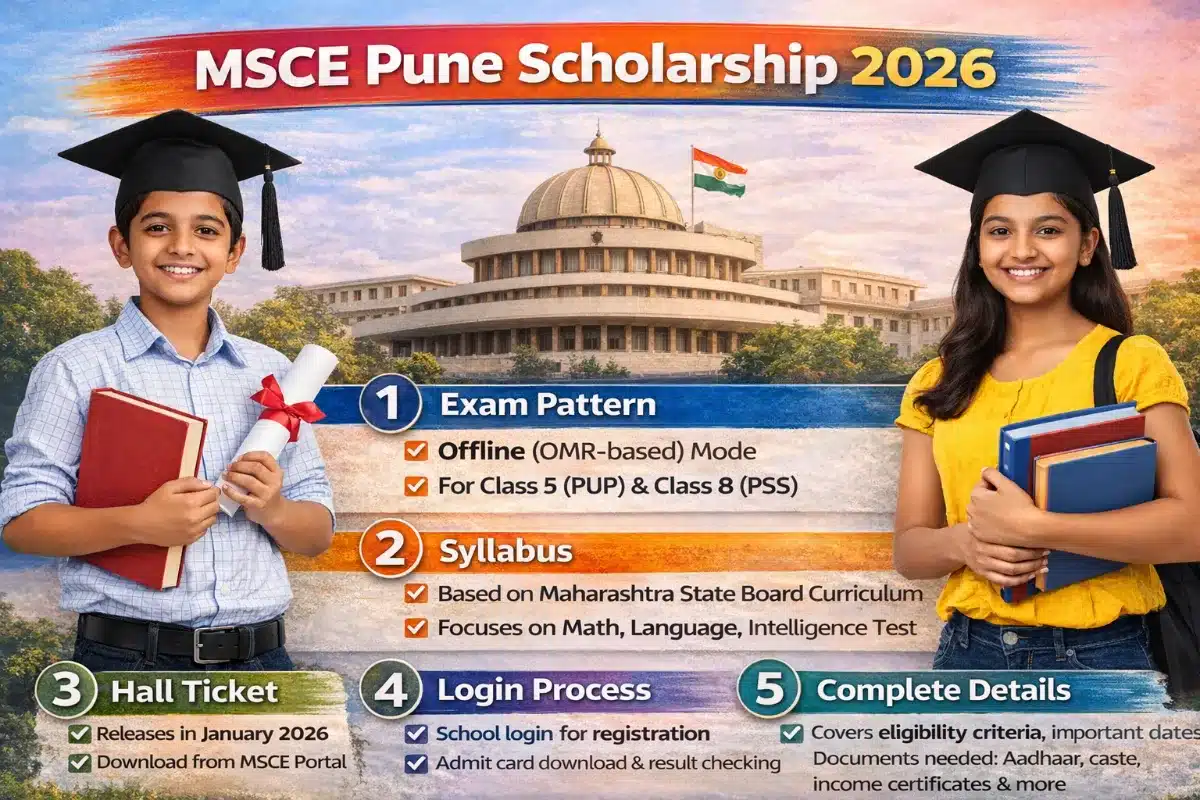 MSCE Pune Scholarship 2026: Exam Pattern, Syllabus, Hall Ticekt, Login & Complete Details MSCE Pune Scholarship 2026 infographic showing two students in graduation caps in front of Pune Vidhan Sabha with exam pattern, syllabus, hall ticket and login information highlighted.
