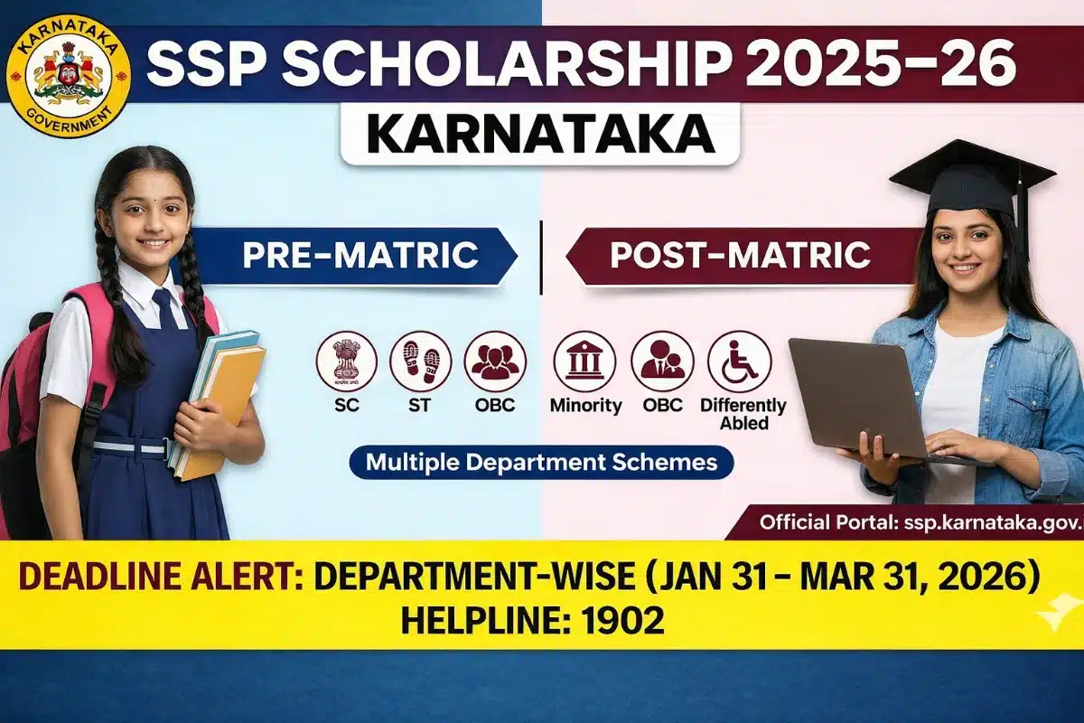 SSP Scholarship 2025–26 (Karnataka): Department-wise Last Date, Eligibility, Apply Online, Status Check SSP Scholarship 2025-26 Karnataka infographic banner showing Pre-Matric school girl and Post-Matric college student. Features categories SC, ST, OBC, Minority, Differently Abled. Highlights department-wise deadline between Jan 31 - Mar 31, 2026, and Helpline 1902.