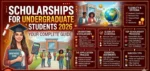 Scholarships for Undergraduate Students 2026
